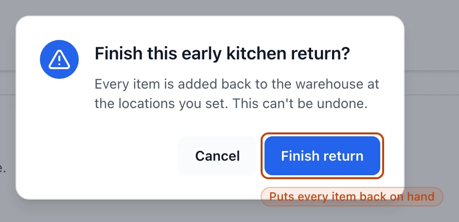 The confirmation dialog for finishing an early kitchen return, warning that every item is added back to the warehouse at the locations you set and that it can't be undone, above Finish return and Cancel buttons.