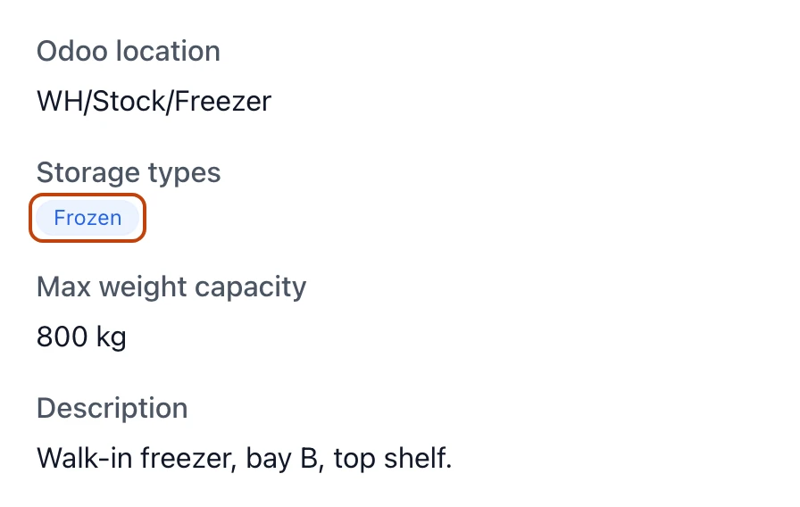 A stock location's detail fields — the Odoo location it maps to, a Frozen storage type, a max weight capacity in kilograms, and a written description of the spot.