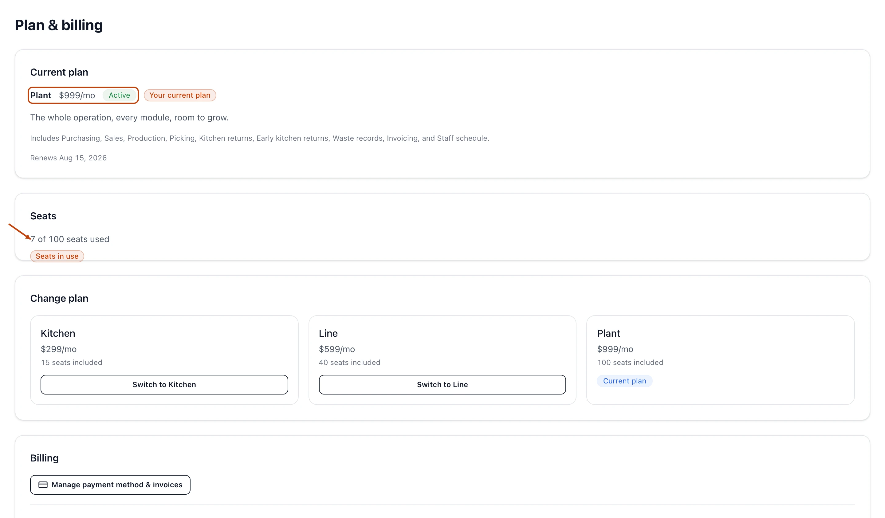 The Plan & billing page for a self-serve plan: the Current plan card with the plan name Plant, its monthly price, and an Active status badge, the Seats card reading how many seats are in use, and the Change plan and Billing sections below.