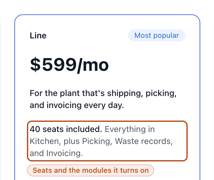 The Line pricing card, showing its monthly price, the seats it includes, and the modules it turns on.
