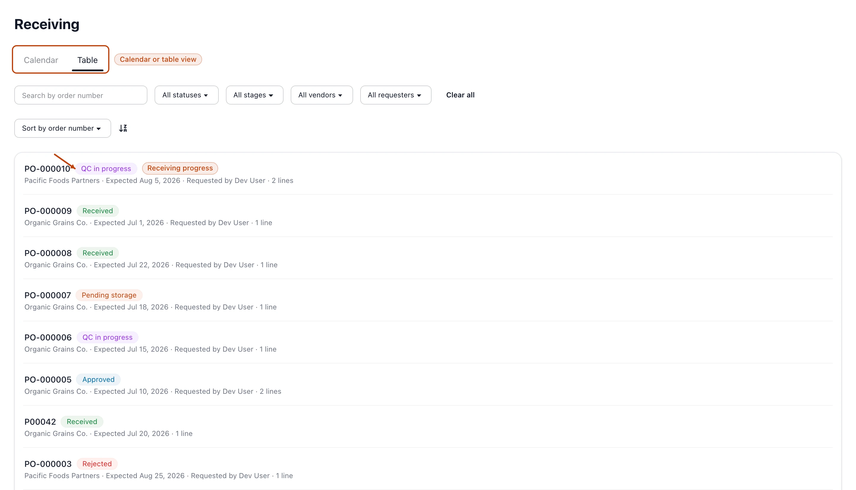 The receiving worklist listing purchase orders by their receiving stage.