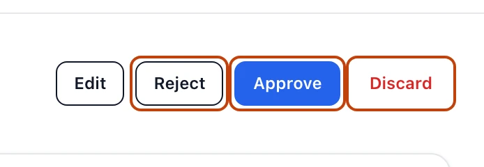 The action buttons at the top of a pending sales order — Edit, Reject, Approve, and Discard — with Reject, Approve, and Discard ringed as the three decisions.