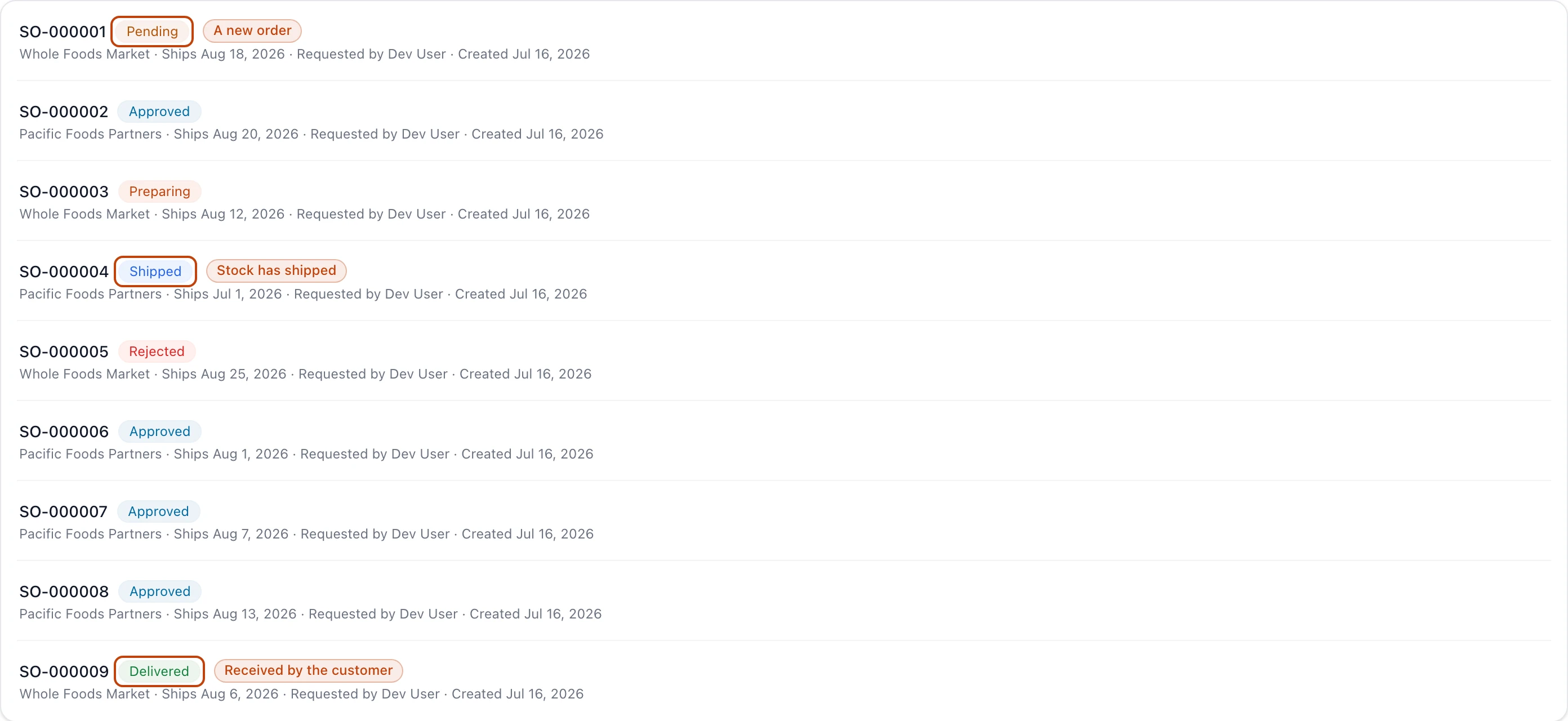 The Sales orders list sorted by number, each order showing a status badge from Pending through Approved, Preparing, Shipped, Rejected, and Delivered.