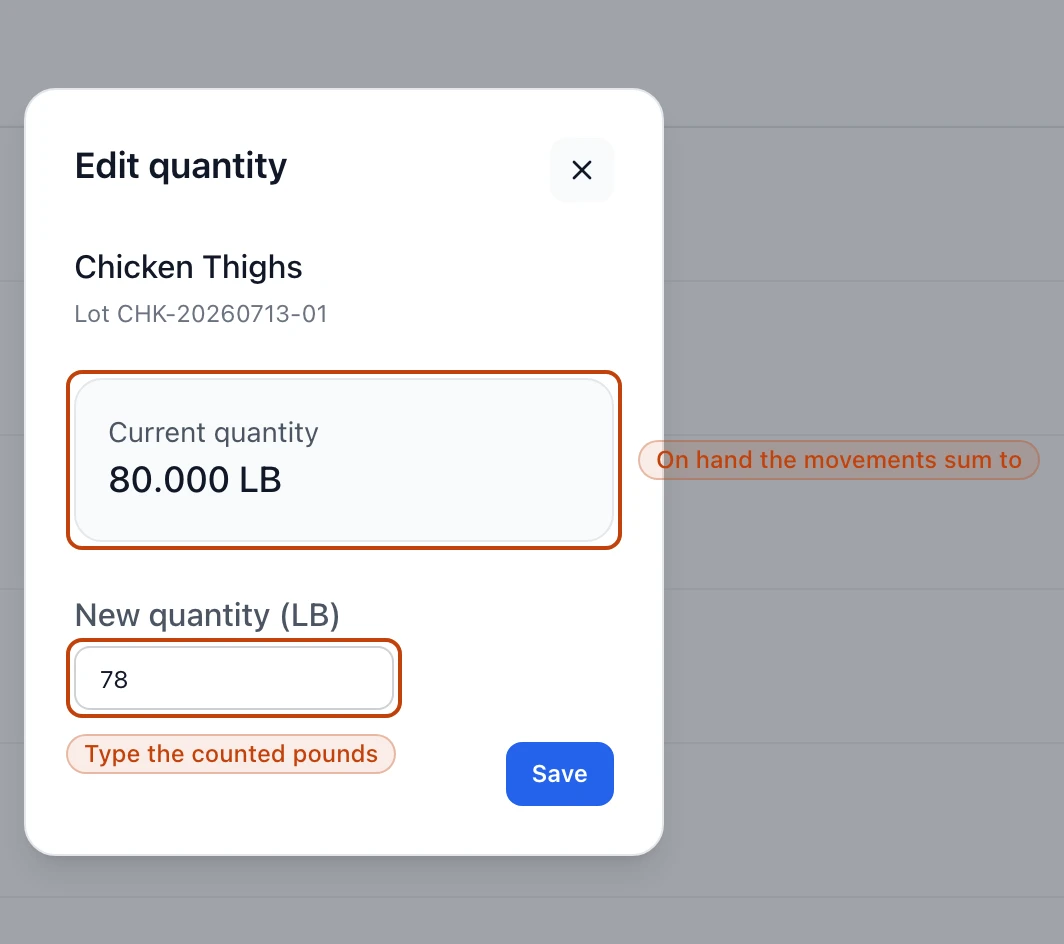 The Edit quantity dialog for the Chicken Thighs lot: the lot name and number over a Current quantity panel reading 80.000 LB, and a New quantity field in pounds holding a corrected count, with a Save button.