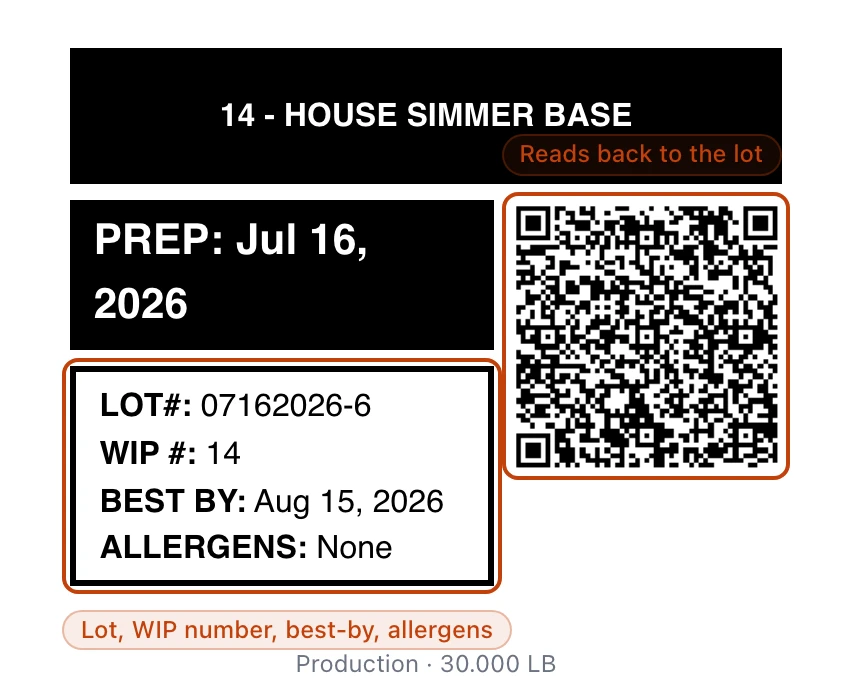 A sub-recipe WIP label in the WIP label dialog: a black header reading 14 - HOUSE SIMMER BASE, a PREP date tag, a bordered panel listing LOT#, WIP#, BEST BY, and ALLERGENS, and a QR code, above the department and on-hand quantity.